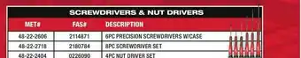 Fastenal Screwdrivers & Nut Drivers offer