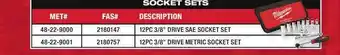 Fastenal Milwaukee Socket Sets offer