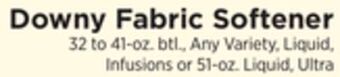 ShopRite Fabric softener offer