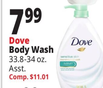 Ocean State Job Lot Dove body wash offer