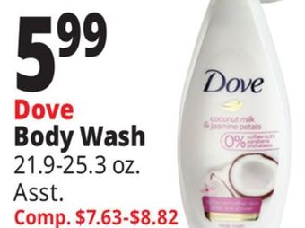 Ocean State Job Lot Dove body wash offer