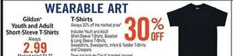 Hobby Lobby Wearable art offer