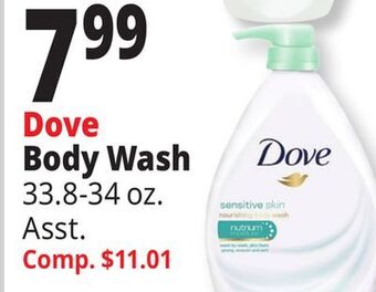 Ocean State Job Lot Dove body wash offer