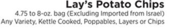 ShopRite Potato chips offer