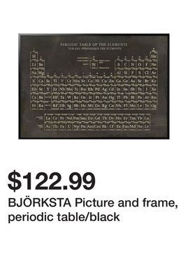 Ikea Björksta picture and frame, periodic table/black offer