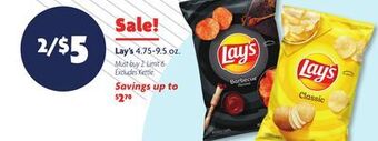 Family Dollar Lay's offer