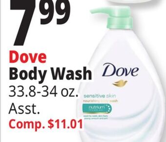 Ocean State Job Lot Dove body wash offer
