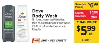 ShopRite Body wash offer
