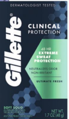 Rite Aid Gillette offer