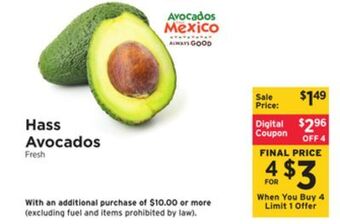 ShopRite Hass avocados offer