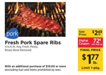 ShopRite Fresh pork spare ribs offer