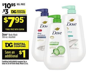 Dollar General Dove body wash offer