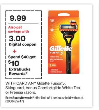 CVS Any gillette fusion5, skinguard, venus comfortglide white tea or freesia razors offer