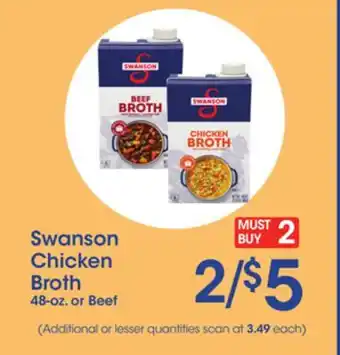 Price Rite Swanson chicken broth offer