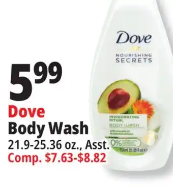Ocean State Job Lot Dove body wash offer