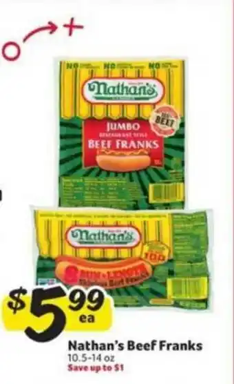 Winn Dixie Nathan's Beef Franks offer