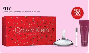 JC Penney Calvin klein euphoria for women 3-pc. set offer
