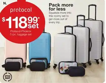 JC Penney Protocol phoenix 5-pc. luggage set offer