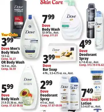 Ocean State Job Lot Skin care offer