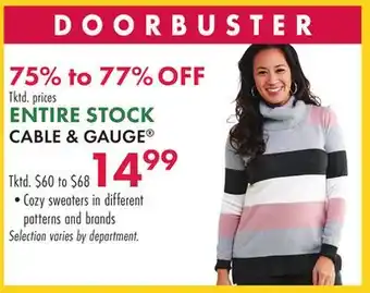 Boscov's Entire cable & gauge tktd offer