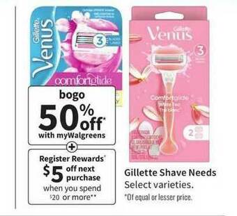 Walgreens Gillette Shave Needs offer