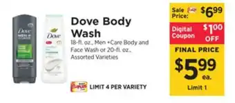 ShopRite Body wash offer