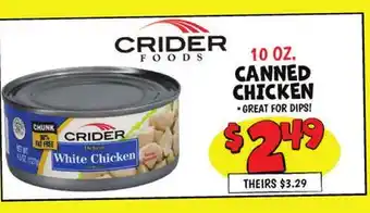 Ollie's Crider foods 10 oz. canned chicken offer