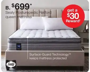JC Penney Sealy posturepedic retford queen mattress offer
