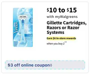 Walgreens Gillette cartridges, razors or razor systems offer