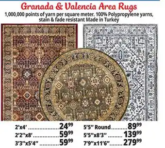 Ocean State Job Lot Granada & valencia area rugs offer