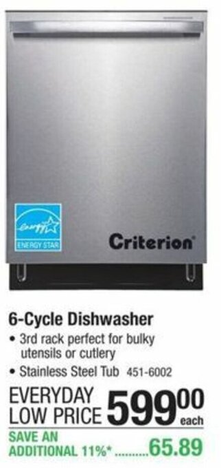 Menards 6-Cycle Dishwasher offer