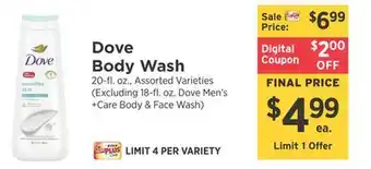 ShopRite Body Wash offer