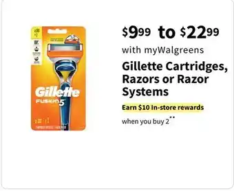 Walgreens Gillette Cartridges, Razors or Razor Systems offer