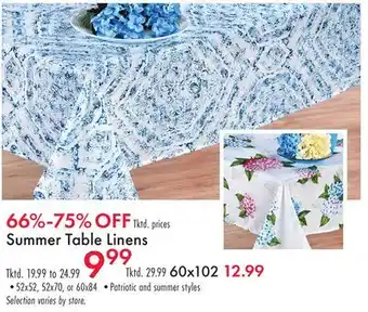 Boscov's Summer Table Linens offer