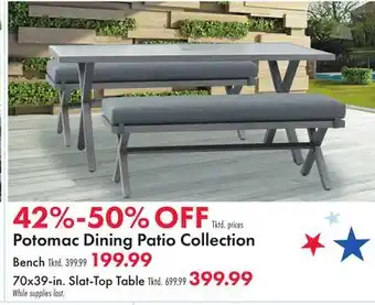 Boscov's Potomac Dining Patio Collection offer