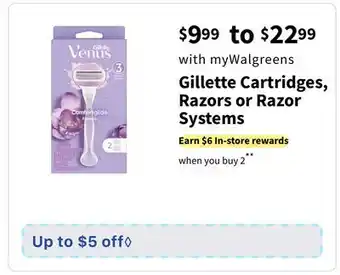 Walgreens Gillette Cartridges, Razors or Razor Systems offer