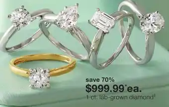 JC Penney 1 ct. lab-grown diamond‡ offer