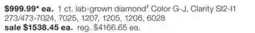 JC Penney 1 ct. lab-grown diamond‡ Color G-J, Clarity SI2-I1 offer