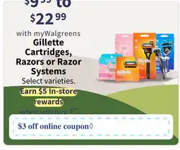 Walgreens Gillette Cartridges, Razors or Razor Systems offer