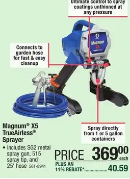 Menards Graco Magnum X5 TrueAirless Paint Sprayer offer
