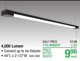 Menards Performax 4000 Lumen 44 LED Shop Light offer