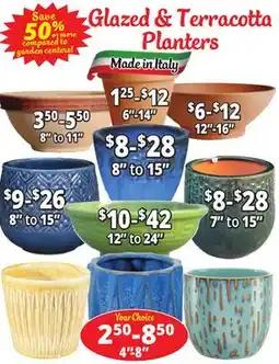 Ocean State Job Lot Glazed & Terracotta Planters offer