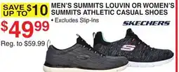 Dunham's Sports SKECHERS MEN LOUVIN OR WOMEN'S SUMMITS ATHLETIC CASUAL SHOES offer