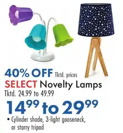Boscov's SELECT Novelty Lamps offer