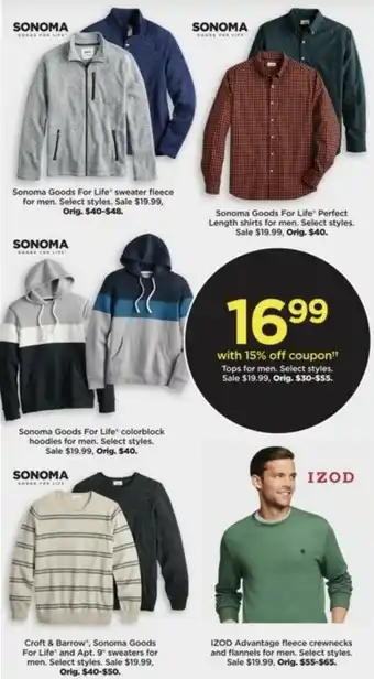 Kohl's Tops For Men offer