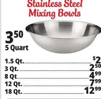 Ocean State Job Lot Stainless Steel Mixing Bowls offer