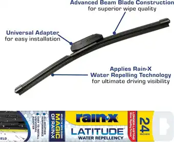 Walmart Rain-X Latitude Water Repellency 2-IN-1 Windshield Wiper Blade 24 offer