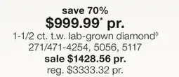 JC Penney 1-1/2 ct. t.w. lab-grown diamond◊ offer