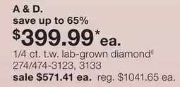 JC Penney 1/4 ct. t.w. lab-grown diamond◊ offer