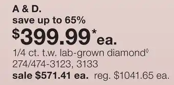 JC Penney 1/4 ct. t.w. lab-grown diamond◊ offer